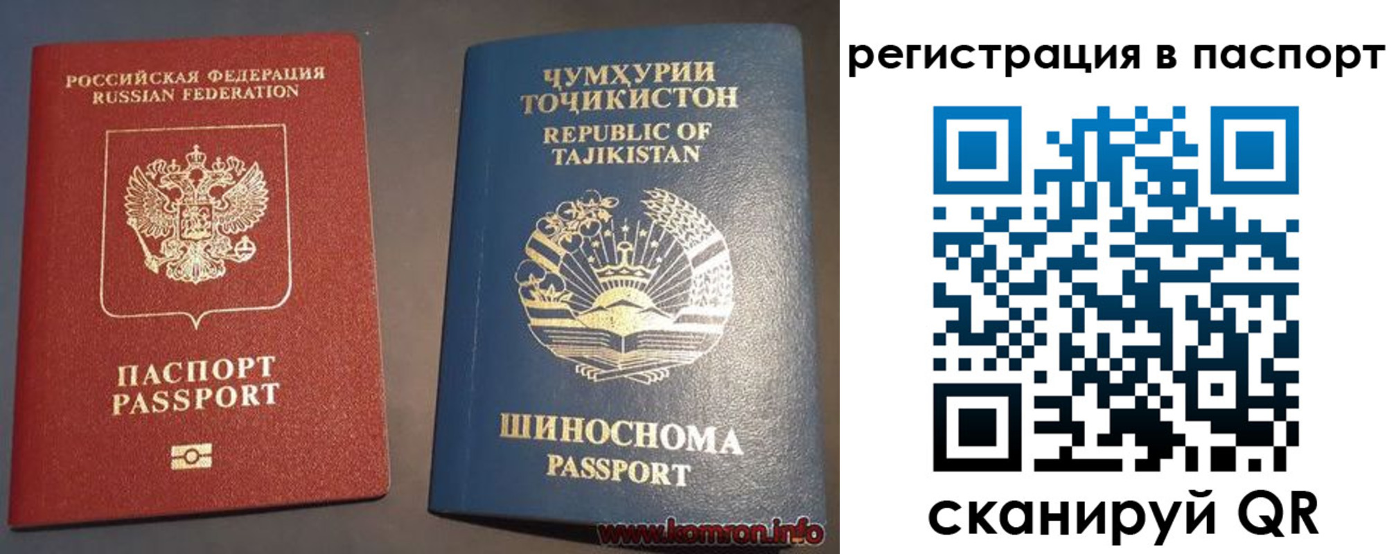 прописка регистрация в Никольске